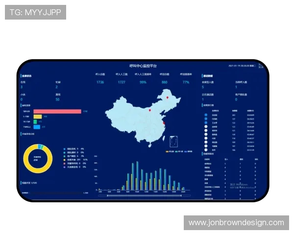 ng真人视讯平台的客户服务与技术支持体系详解提升用户满意度